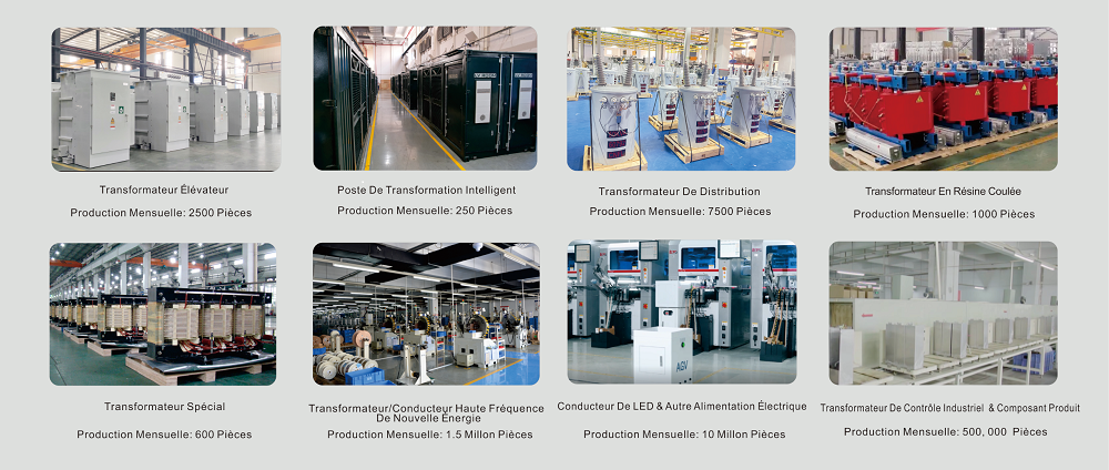 Capacité de production